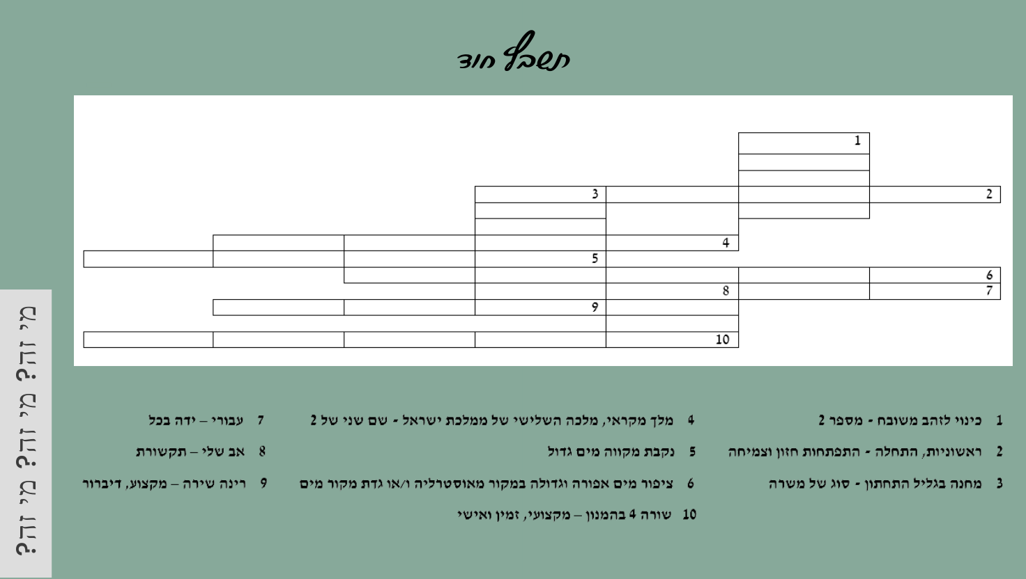 מי אני
